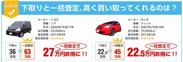 アテンザワゴン値引き